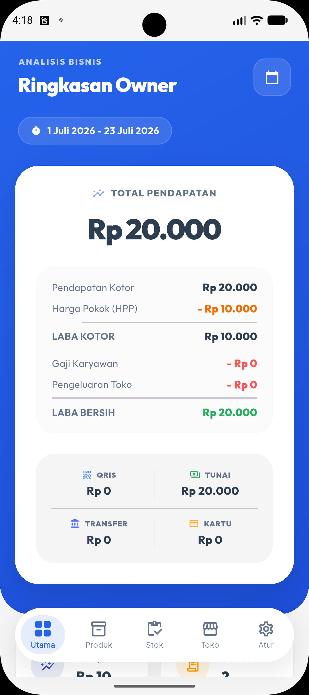 Dashboard KlikPOS